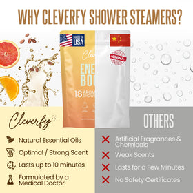 CLEVERFY Mother's Day gift pack ready for gifting to mom, wife, or sister