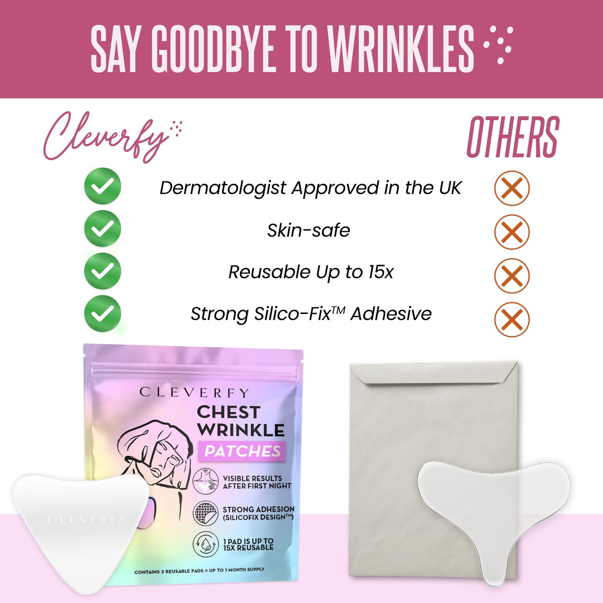 CLEVERFY two pack packaging displaying reusable chest patches