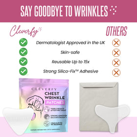 CLEVERFY two pack packaging displaying reusable chest patches