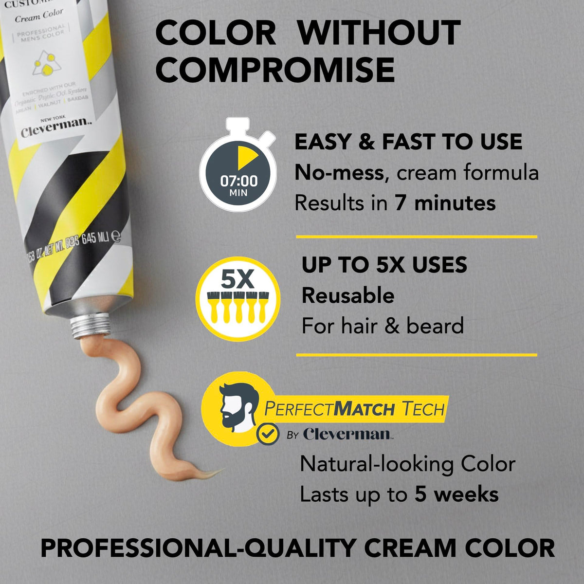 Cleverman no-drip cream with SkinArmour protects skin for clean color application.