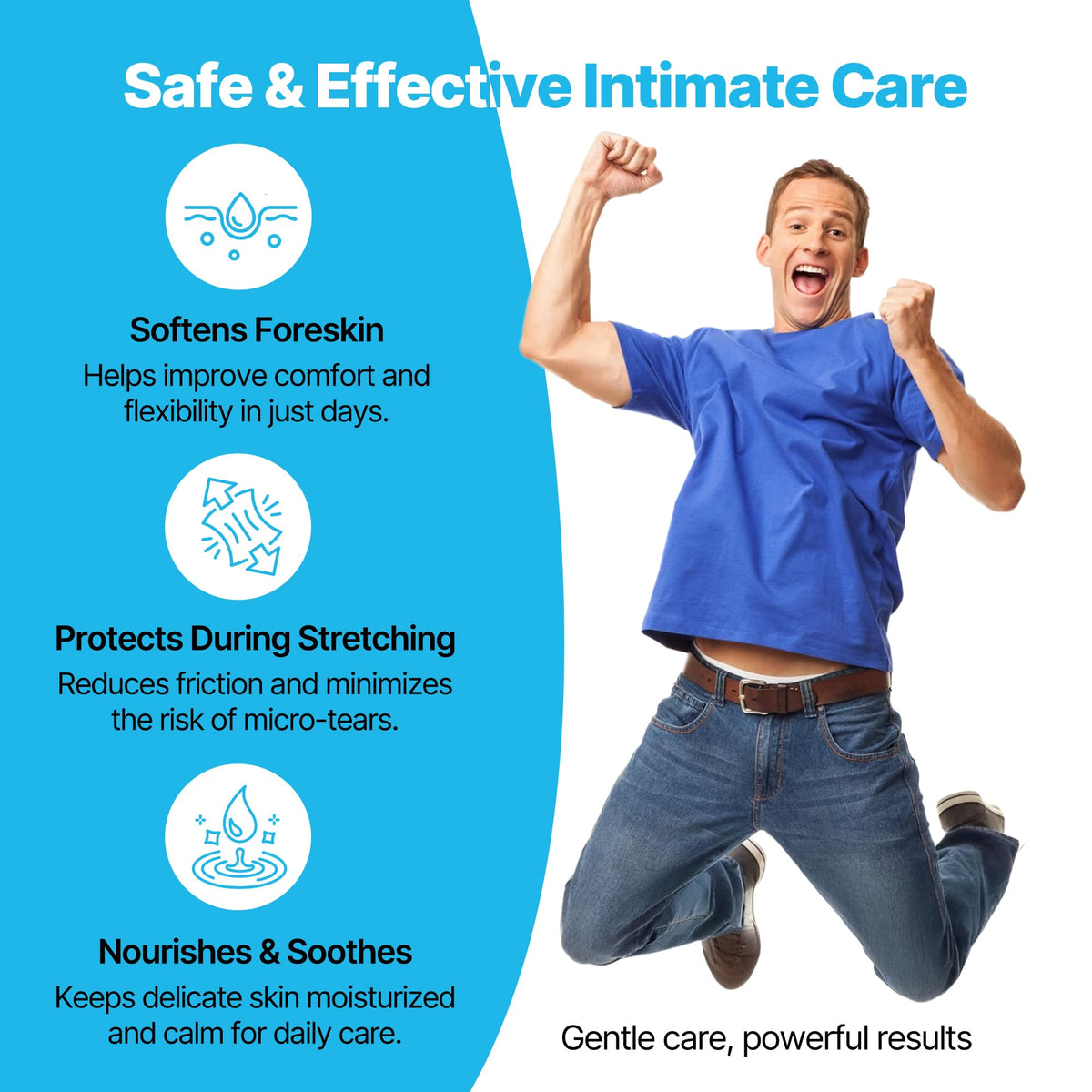 Clidelan daily use image depicts a simple routine for comfort