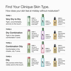 Clinique Clarifying Lotion 1.0 alcohol-free formula suitable for sensitive skin