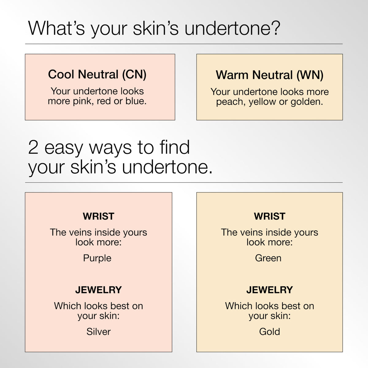 Clinique Even Better SPF 15 packaging emphasizes protection and premium feel.