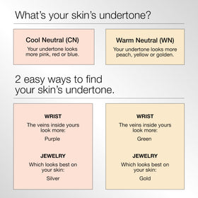 Clinique Even Better SPF 15 packaging emphasizes protection and premium feel.