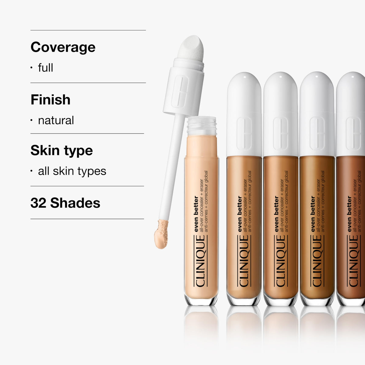 Clinique Even Better under-eye puffiness reduction in 8 hours looks refreshed