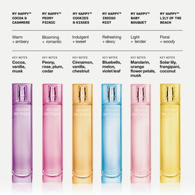 Clinique My Happy Cocoa & Cashmere pack-shot highlights a portable 3.4 oz bottle.