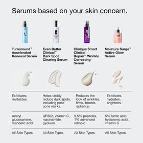 Clinique Turnaround glass bottle closeup with branding and premium care.