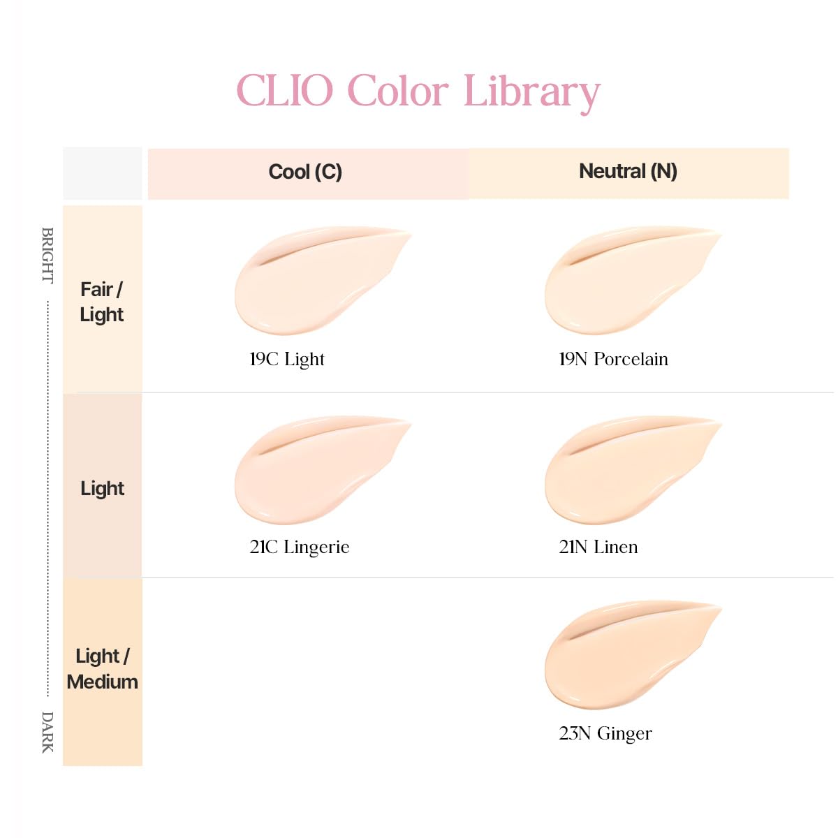 Natural skin-like finish achieved with CLIO Kill Cover Mesh Glow Cushion on skin