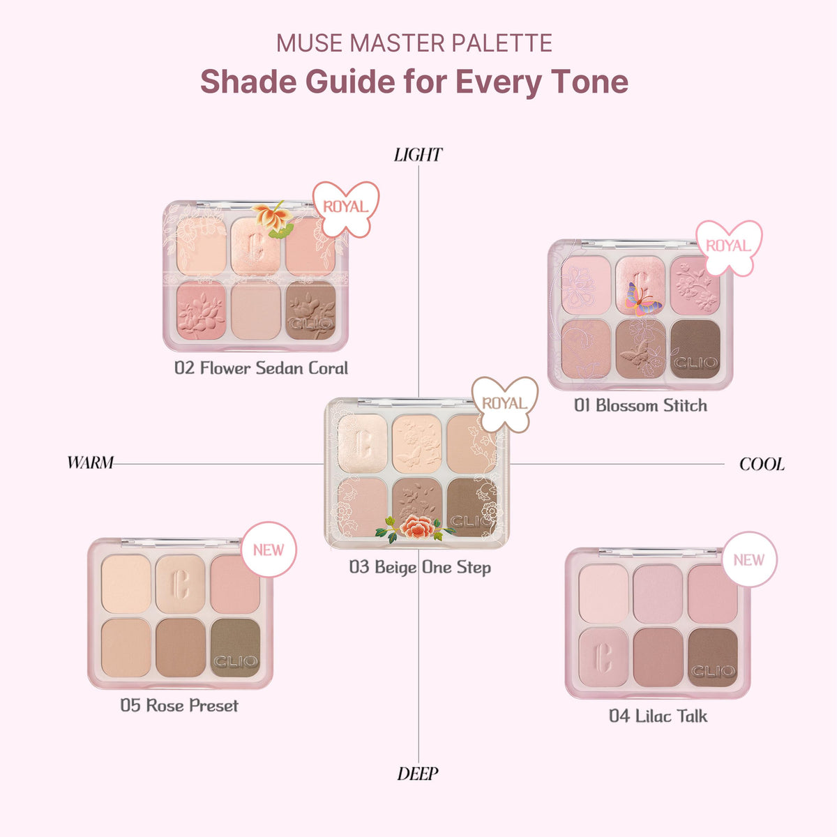 Compact CLIO Muse Master palette for on-the-go touch-ups