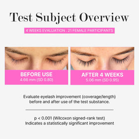 CLIONE PRIME applicator tip for precise lash and brow application.