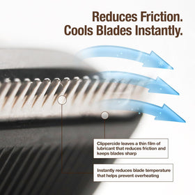 Clippercide cooling lubrication film protects blades and reduces heat.