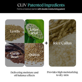 CLIV 8-layer hyaluronic acid matrix illustration emphasizes multi-depth hydration