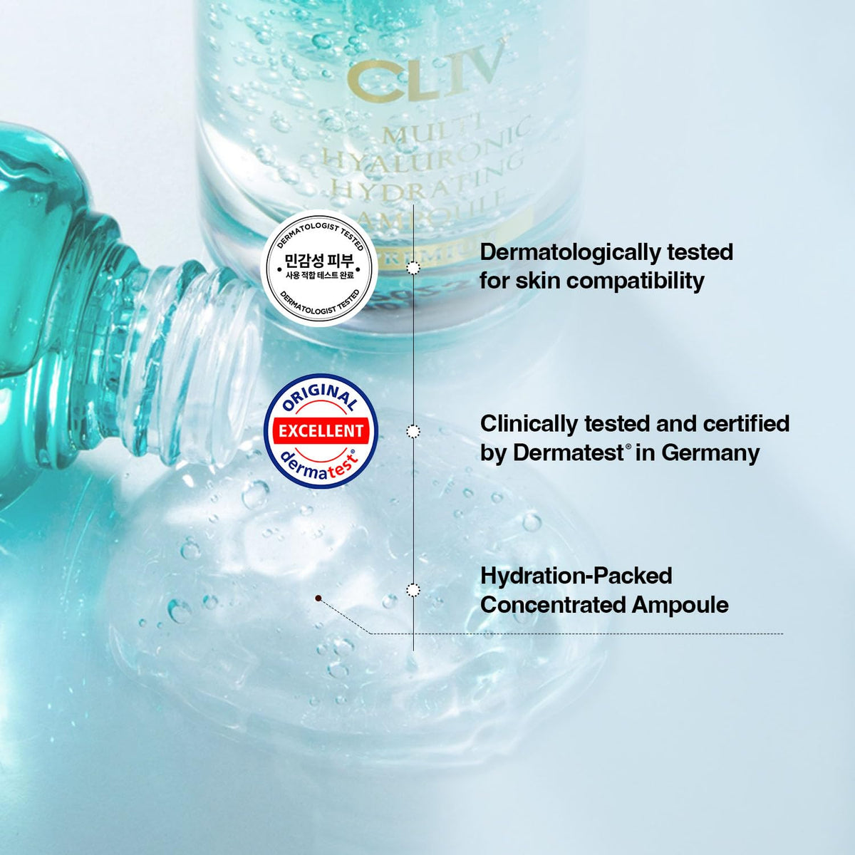 CLIV ceramides and panthenol inform skin barrier support and hydration