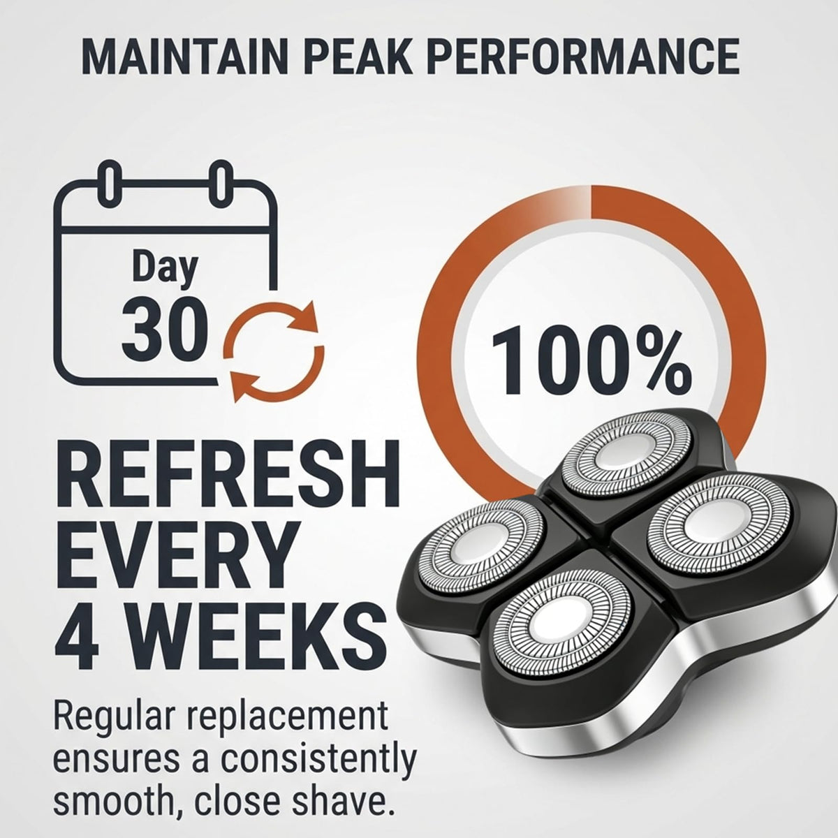 CLLFUU Freebird FlexSeries Pro blade pack 2 validating compatibility and value