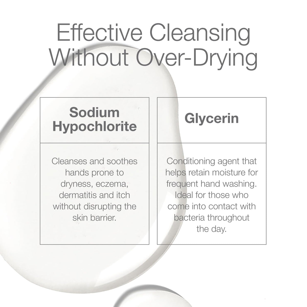 CLn HandWash fragrance-free label signals irritation-free cleansing for sensitive skin types.