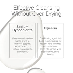 CLn HandWash fragrance-free label signals irritation-free cleansing for sensitive skin types.