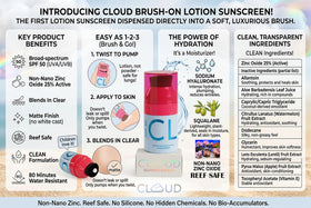 CLOUD Travel-friendly 50ml bottle fits bags and flights.