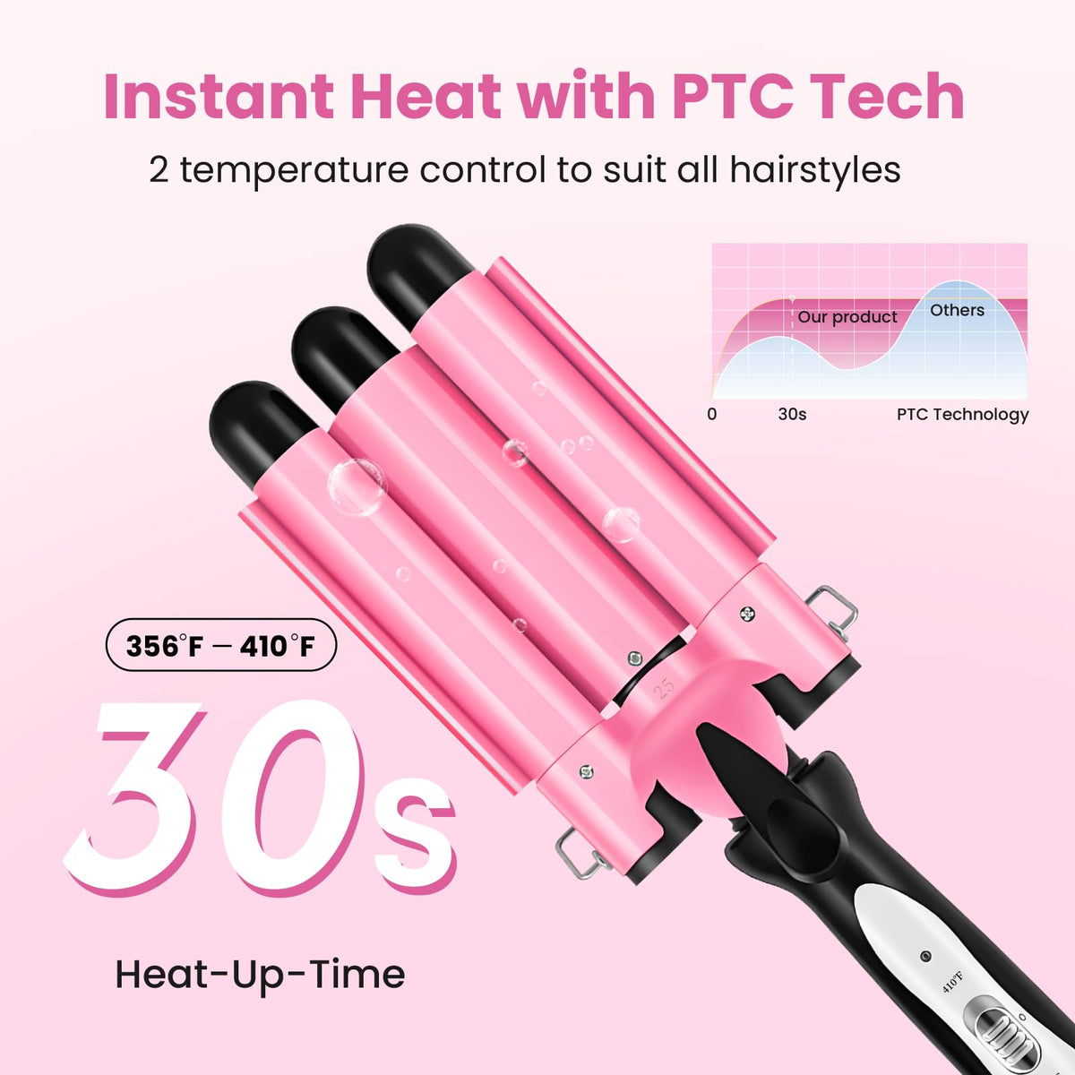 CLSYBelize dual voltage feature for international styling