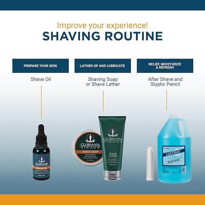 Clubman Lustray Blue Spice bottle splash conveying cooling after shaving.