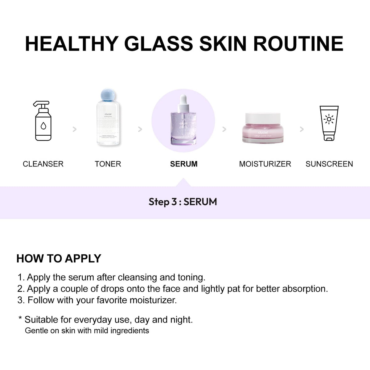 Cluciel Niacinamide Serum clean vegan cruelty-free label supports sensitive skin
