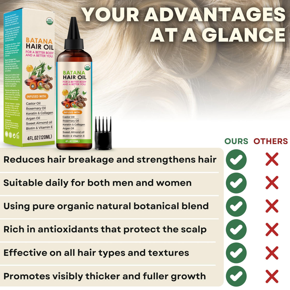 CMJ PRO Batana Oil ingredients highlight rosemary for vitality.