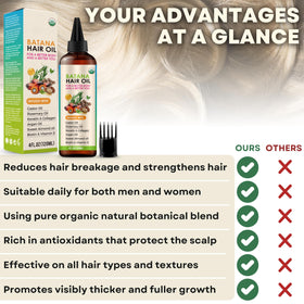 CMJ PRO Batana Oil ingredients highlight rosemary for vitality.