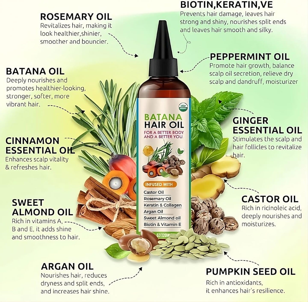 CMJ PRO Batana Oil scalp massage for growth support.