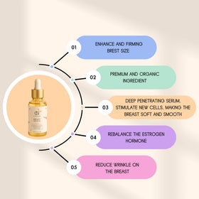 CN CANAE serum dropper application for easy, controlled use