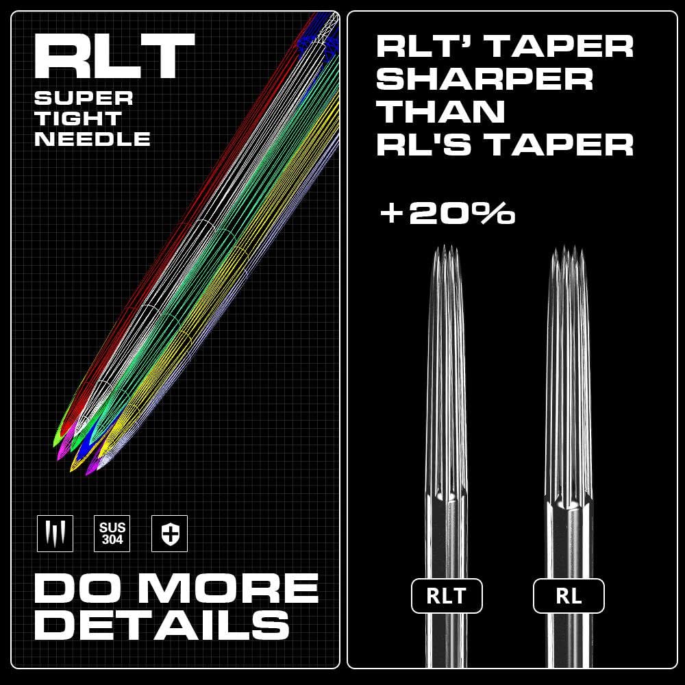 CNC 7RL cartridge is compatible with most rotary machines and grips.