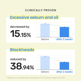 Propolis extract imagery in CNP Rescue+Propolis Serum highlighting soothing hydration.