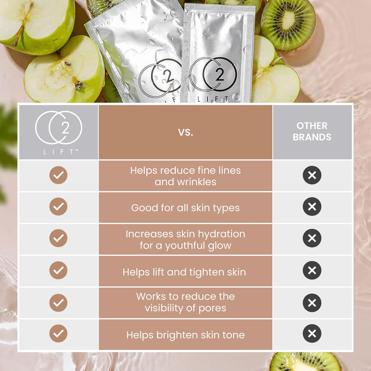 CO2Lift Pro mask in-use shot demonstrating easy application