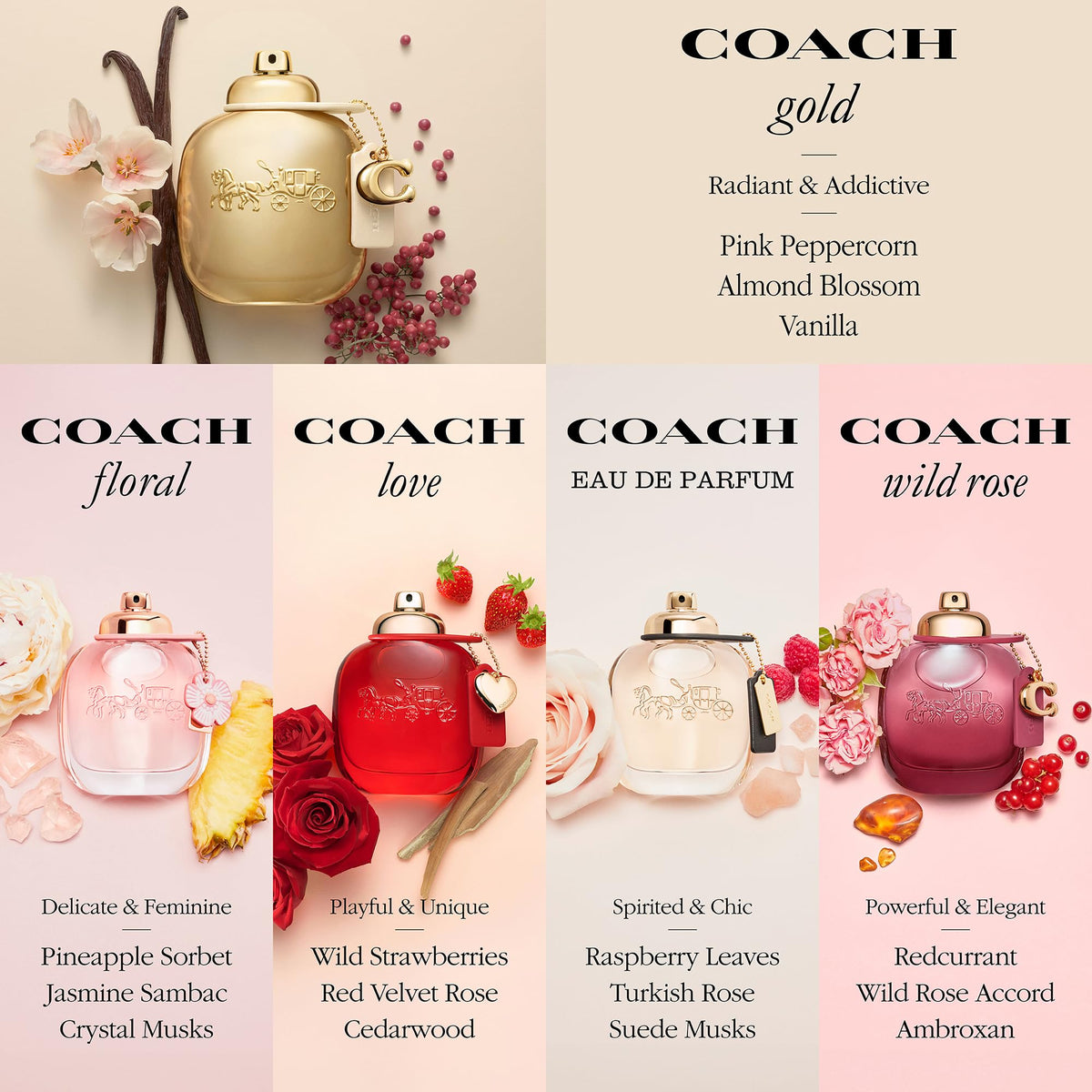 COACH Gold Parfum amber glow evokes warmth for evening elegance