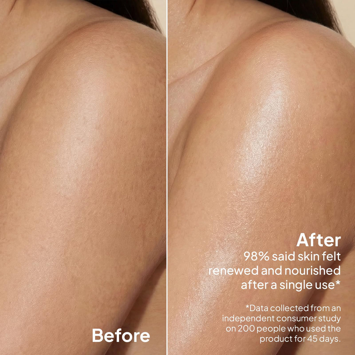 Gentle formula suitable for sensitive and dry skin types