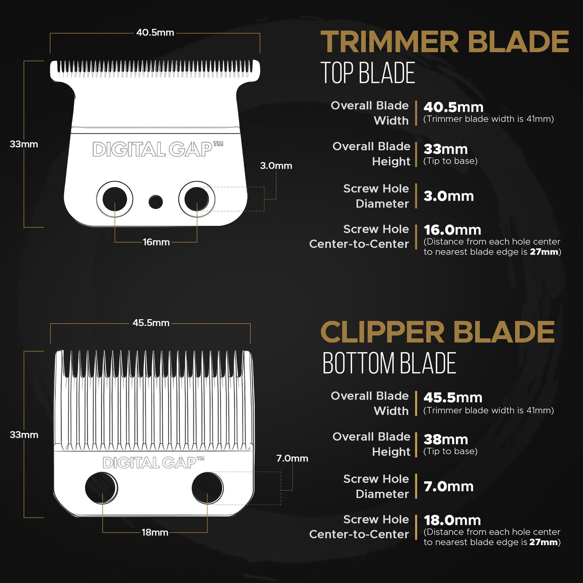 COCCO DGST blade compatibility with Veloce and Hyper Veloce trimmers.