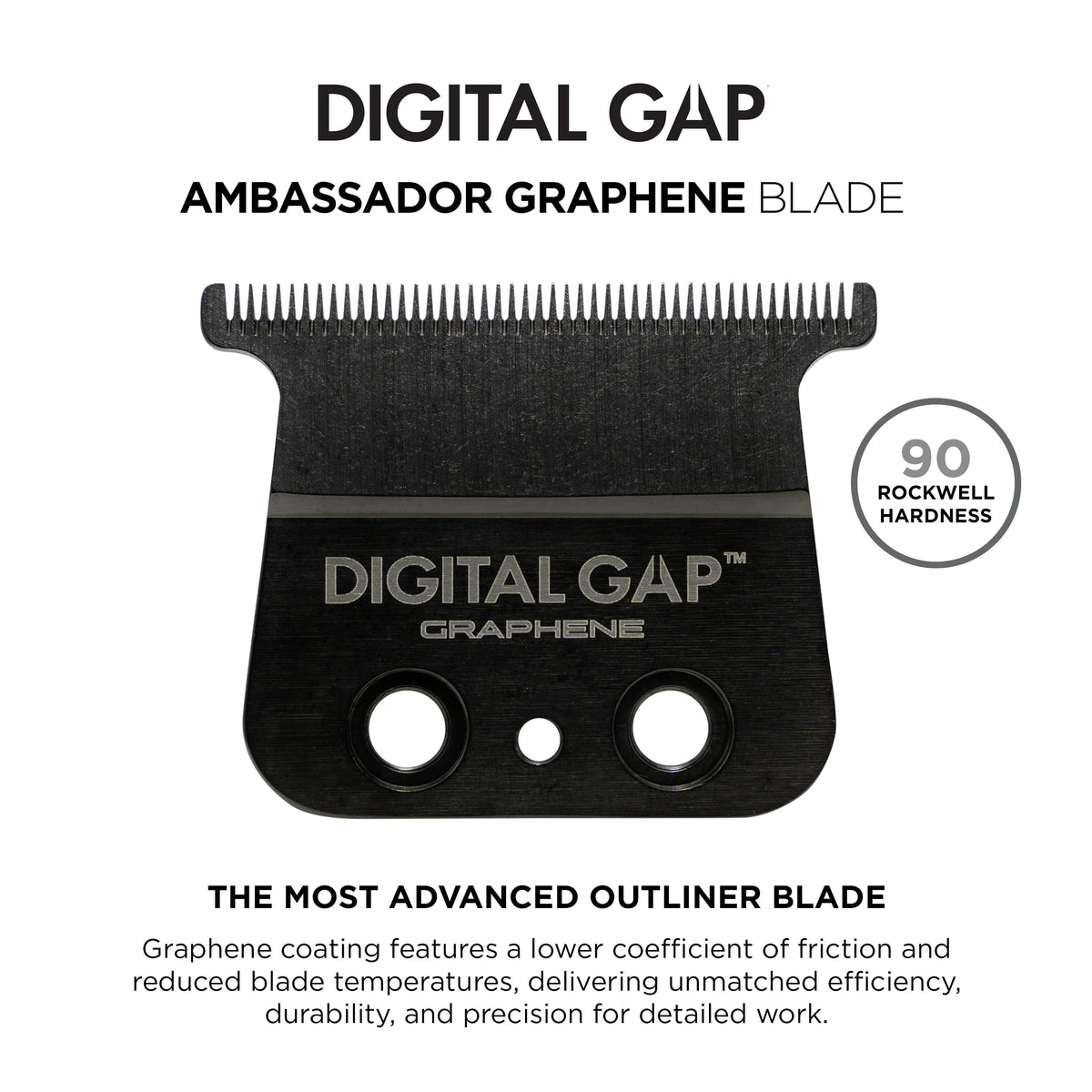 COCCO Graphene-coated blade demonstrates smoother cuts with less heat buildup.