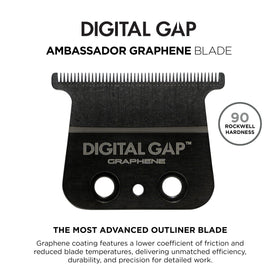 COCCO Graphene-coated blade demonstrates smoother cuts with less heat buildup.