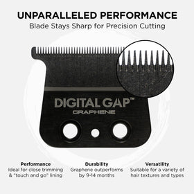 COCCO micro-calibrated blade reduces heat during trims for comfortable sessions.