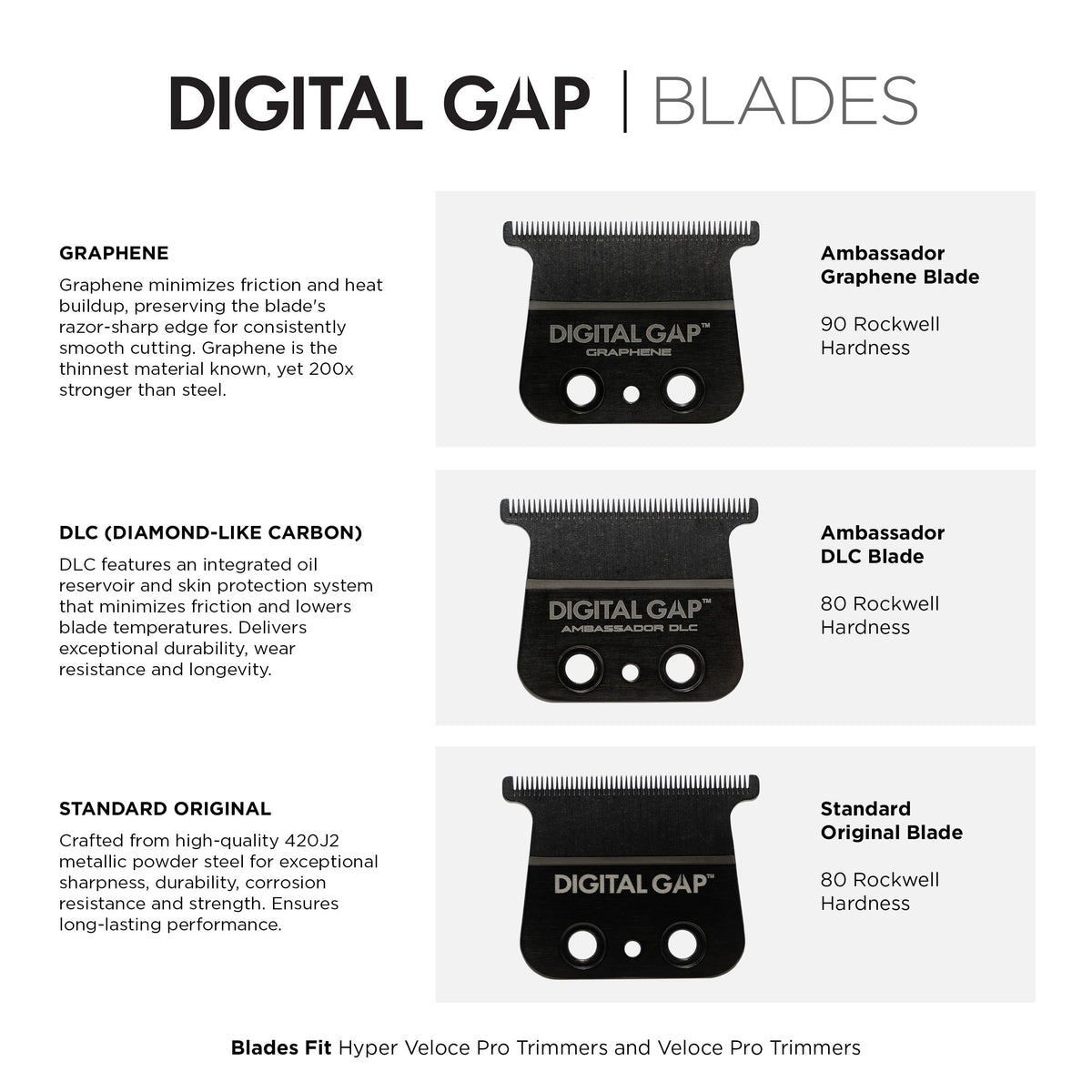 COCCO skin-friendly grooming angle indicates snag-free precision.