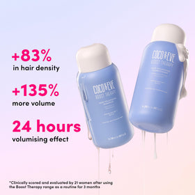Coco & Eve BioVolume 128 illustration suggests density boost