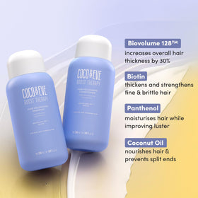 Coco & Eve thinning hair close-up showing texture enhancement