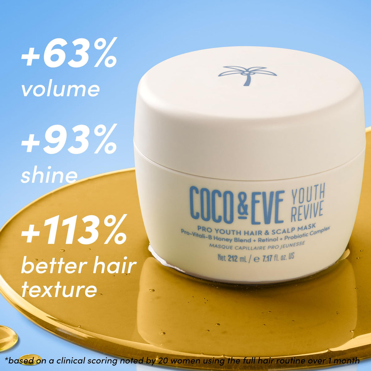 Coco & Eve Pro Youth Mask honey blend close-up signals natural nourishment for softer strands.