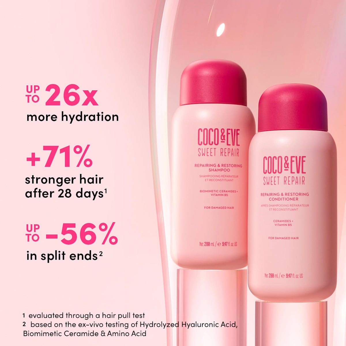 Coco & Eve Sweet Repair ceramide and vitamins close-up for strength