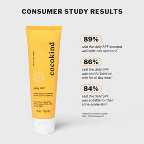 Texture of Cocokind Daily SPF: soft dewy, non-greasy finish