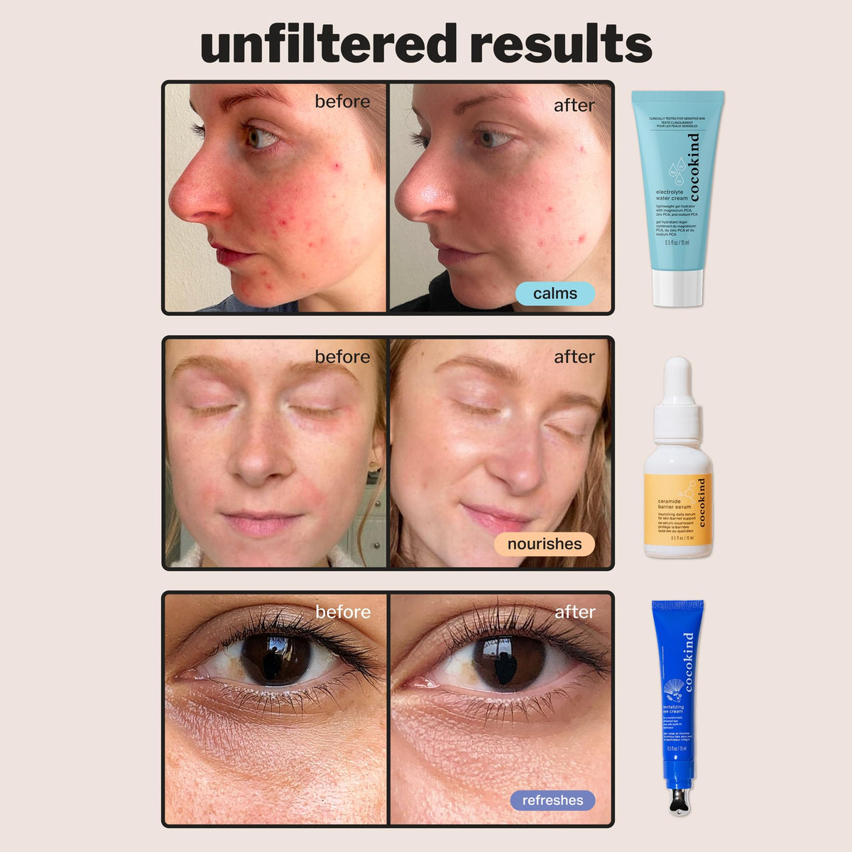 Cocokind Hydration Heroes Set packaged for daily use.