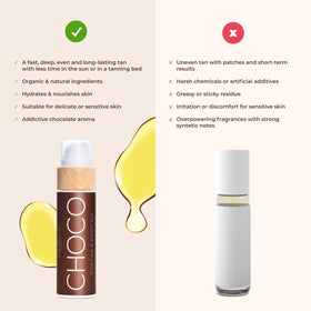 COCOSOLIS CHOCO chocolate fragrance bottle for luxurious sun care