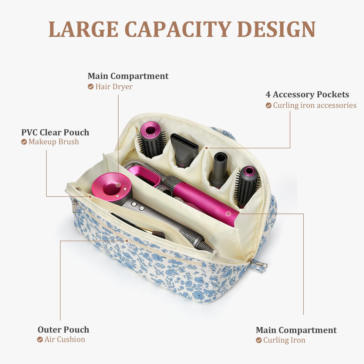 Cohawk floral-pattern travel bag adds style while protecting gear.