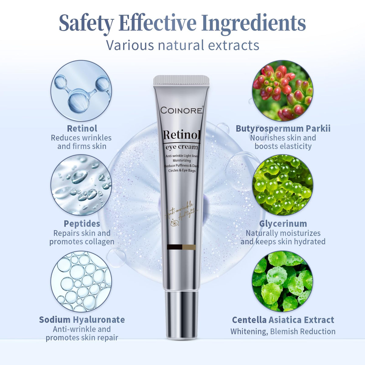 Coinore Retinol Under Eye Cream with rosemary extract visible ingredient highlight benefits.