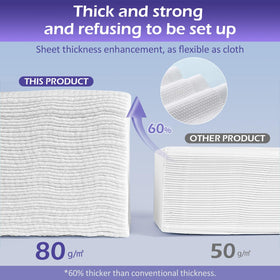 Cokoness fragrance-free towels for sensitive skin routines