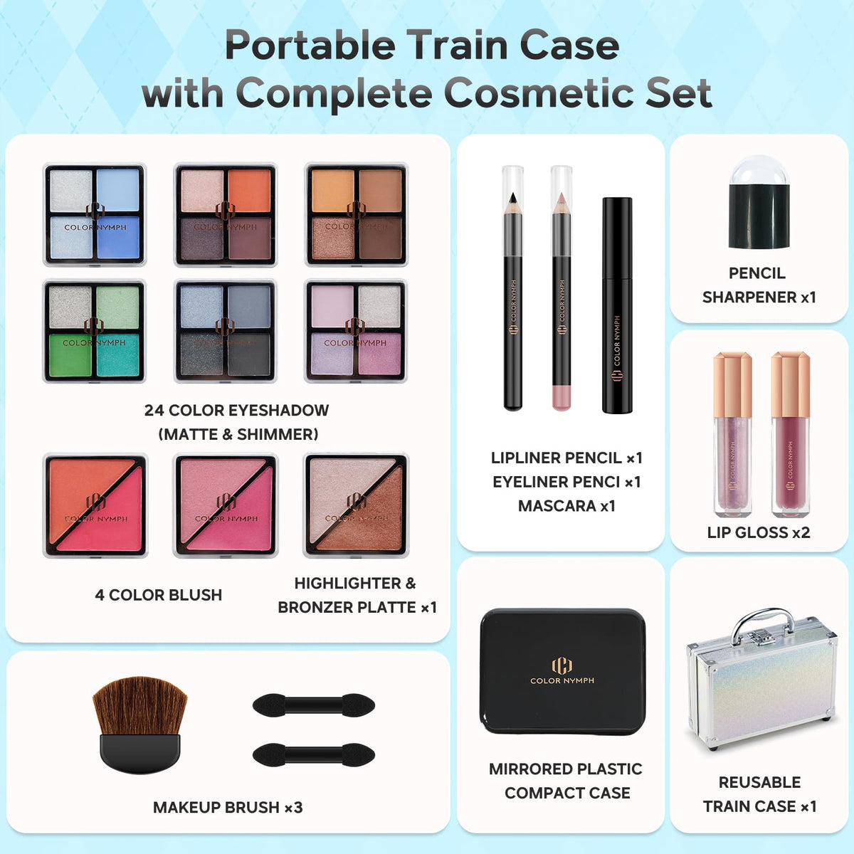Color Nymph blush-bronzer-highlighter set adds subtle color and glow