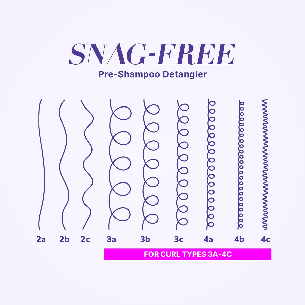 COLOR WOW Curl Wow Snag-Free Detangler with Coconut Oil moisturizes to maximize slip